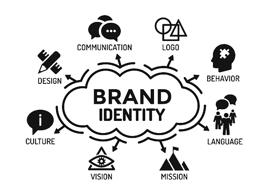 Brand Identity